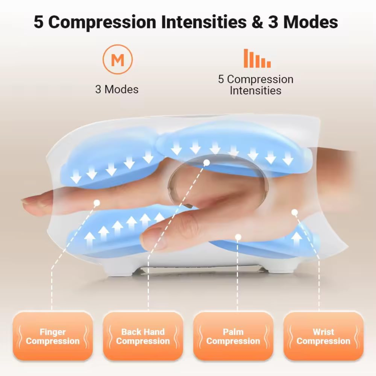 Hand Massager with Heat & Air Compression for Arthritis, Carpal Tunnel & Finger Pain Relief – Rechargeable, Portable Electric Palm Massager with 3 Modes & Auto Shut-Off